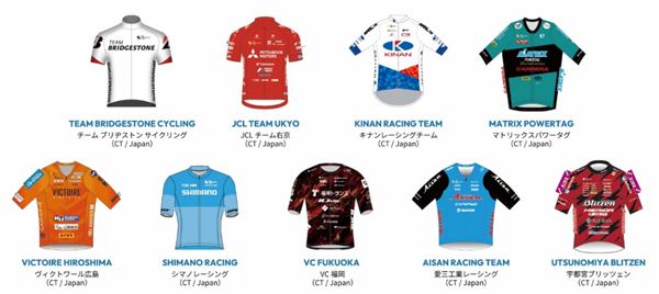 プロ自転車ロードレースの国内９チームのユニフォーム