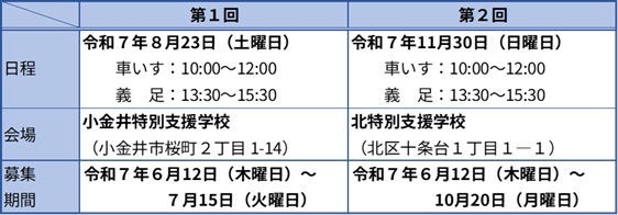 第1回は令和7年8月23日 会場は小金井特別支援学校 募集期間は6月12日～7月15日、第2回は令和7年11月30日 会場は北特別支援学校 募集期間は6月12日～10月20日