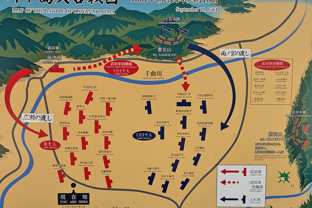 川中島大合戦図(第四次合戦 1561年)武田、上杉の動きがわかります