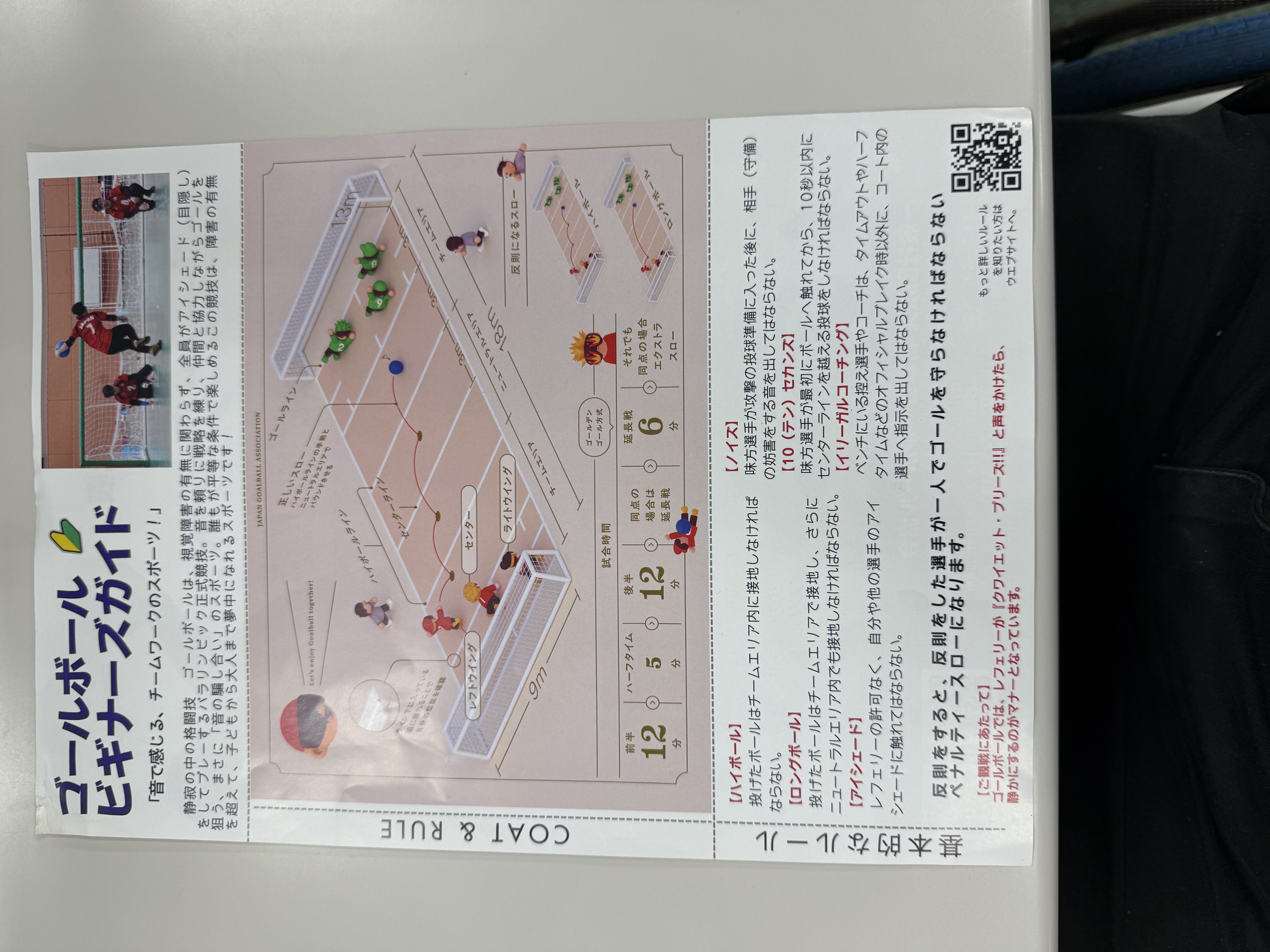 ゴールボールビギナーズガイド。基本的なルールが記載されていて、レフェリーが「クワイエット・プリーズ!」と声を掛けたら観客は静かにしなければならないなどのルールが書かれています。