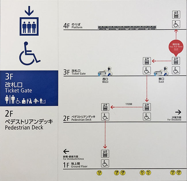 1Fから4Fまでのエレベーターの乗り継ぎを現した図。