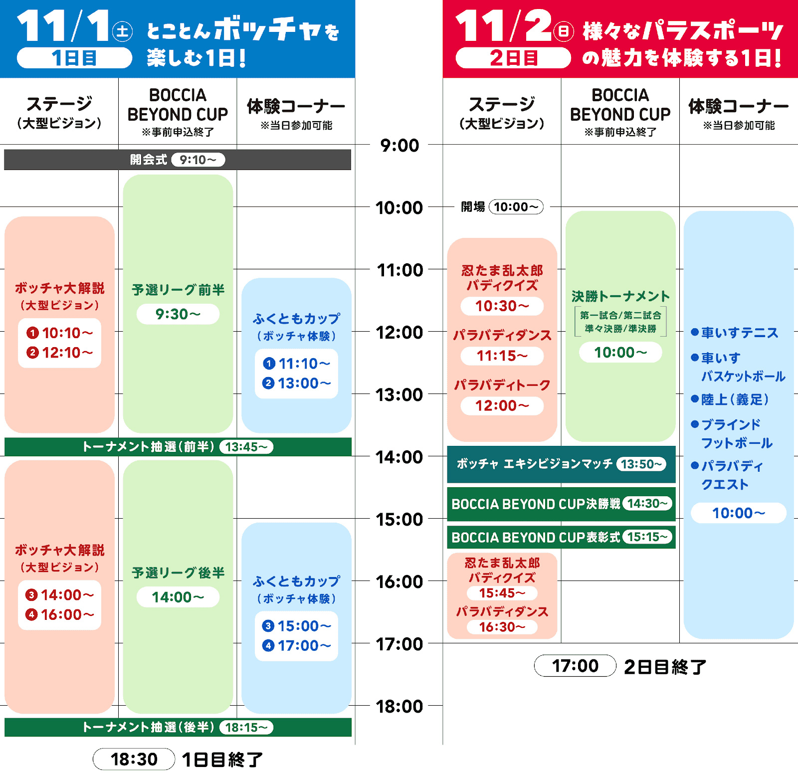 BEYOND STADIUM 2025～パラスポーツ広場～２日間のコンテンツ内容（予定）