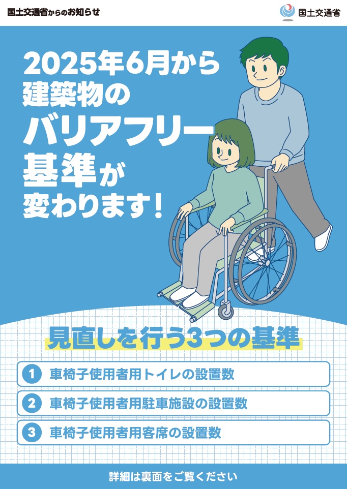 2025年6月から建築物のバリアフリー基準が変わる。車いす使用者の①トイレ②駐車施設③客席 の設置数が見直される。