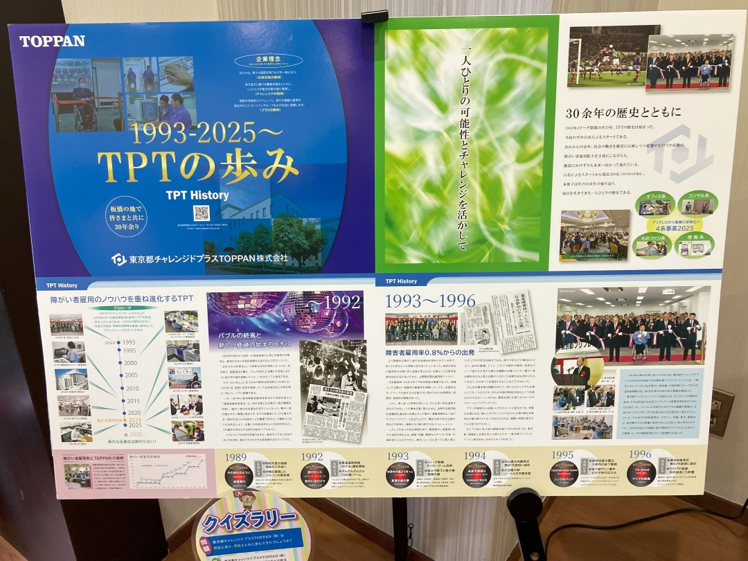 1993-2025～TPTの歩み 年表と様々なイベントの写真が載っているパネル
