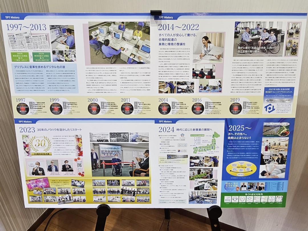 1997年以降のパネル 2021年に社名変更があったことや2023年の30周年記念式典について書かれている