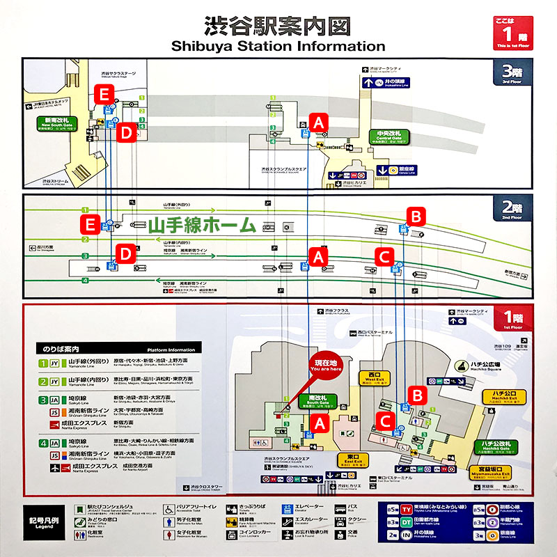 山手線と埼京線のホームから各改札へ通じるA、B、C、Ⅾ、Eエレベーターの位置を示すイラスト