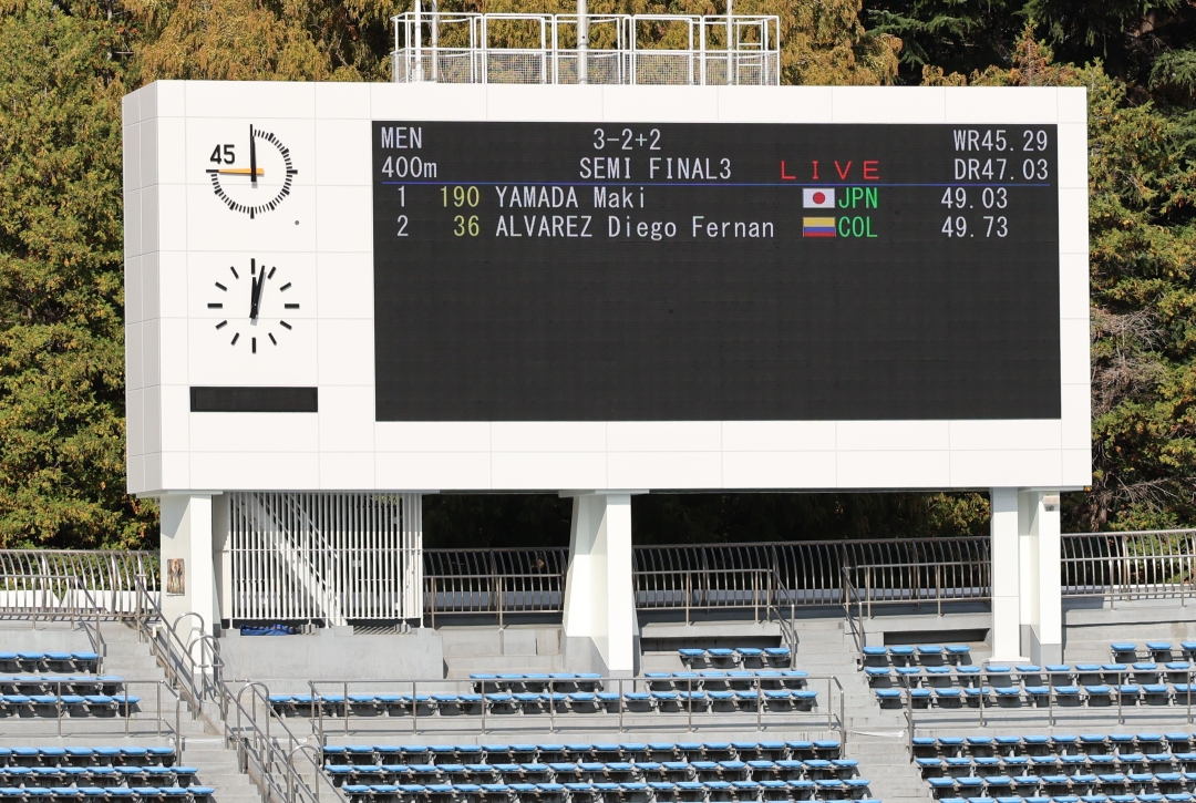 山田先週に1位を示す電光掲示板