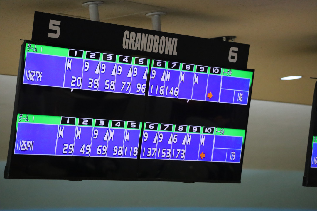 スコアが表示されたディスプレイ