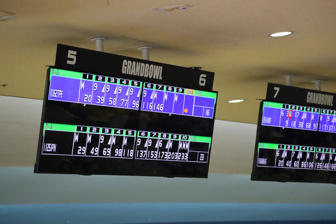 スコアが表示されたディスプレイ