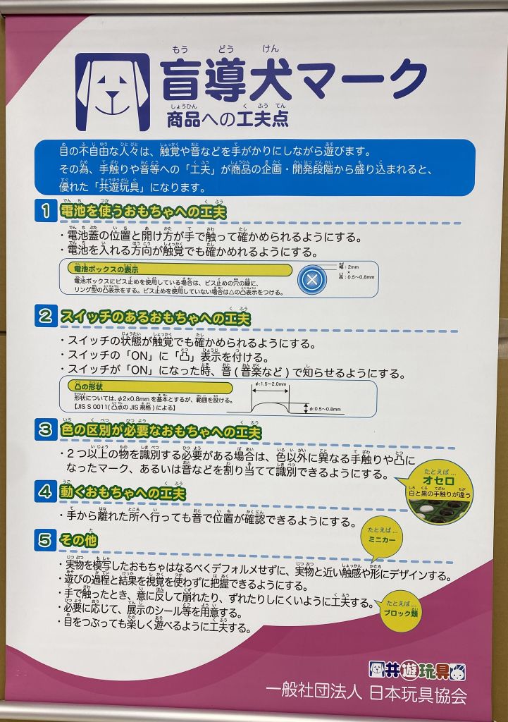 盲導犬マーク 商品への工夫点 目の不自由な人々は、触覚や音などを手がかりにしながら遊びます。その為、手触りや音等への 「工夫」が商品の企画・開発段階から盛り込まれると、優れた 「共遊玩具」になります。電池を使うおもちゃへの工夫 電池蓋の位置と開け方が手で触って確かめられるようにする。電池を入れる方向が触覚でも確かめれるようにする。(電池ボックスの表示 電池ボックスにビス止めを使用している場合は、ビス止めの穴の縁にリング型の凸表示をする。ビス止めを使用していない場合は△の表示をつける。スイッチのあるおもちゃへの工夫 ・スイッチの状態が触覚でも確かめられるようにする。・スイッチの 「ON」に「凸」 表示を付ける。・スイッチが「ON」になった時、箸(音楽など)で知らせるようにする。凸の形状 形状については、⌀2×0.8mm を基本とするが、範囲を設ける。JIS S 0011(凸点のJIS規格)による。色の区別が必要なおもちゃへの工夫 ・2つ以上の物を識別する必要がある場合は、 色以外に異なる手触りや凸になったマーク、あるいは音などを割り当てて識別できるようにする。たとえばオセロ。白と黒の手触りが違う。 動くおもちゃへの工夫 ・手から離れた所へ行っても音で位置が確認できるようにする。その他 ・実物を模写したおもちゃはなるべくデフォルメせずに、 実物と近い触感や形にデザインする。たとえばミニカー。・遊びの過程と結果を視覚を使わずに把握できるようにする。・手で触ったとき、意に反して崩れたり、ずれたりしにくいように工夫する。たとえばブロック類。・必要に応じて、点字のシール等を用意する。・目をつぶっても楽しく遊べるように工夫する。一般社団法人 日本玩具協会
